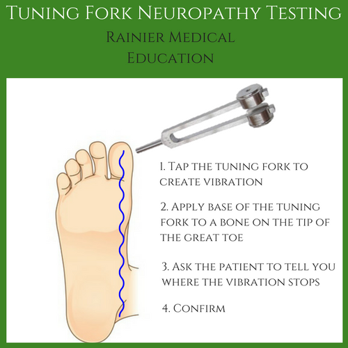 tuning fork neuropathy test how to